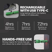 1200 Lumen Tactical LED rechargeable flashlight with USB Type-C, long battery life, strong magnet, and clip for hands-free use